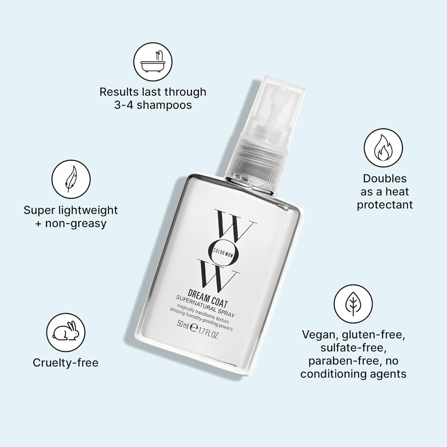 Color Wow Dream Coat Anti-Frizz Spray för superslätt hår, värmeskydd för hår håller upp till 3 hårtvättar, glansspray för smidigt hår, 50 ml