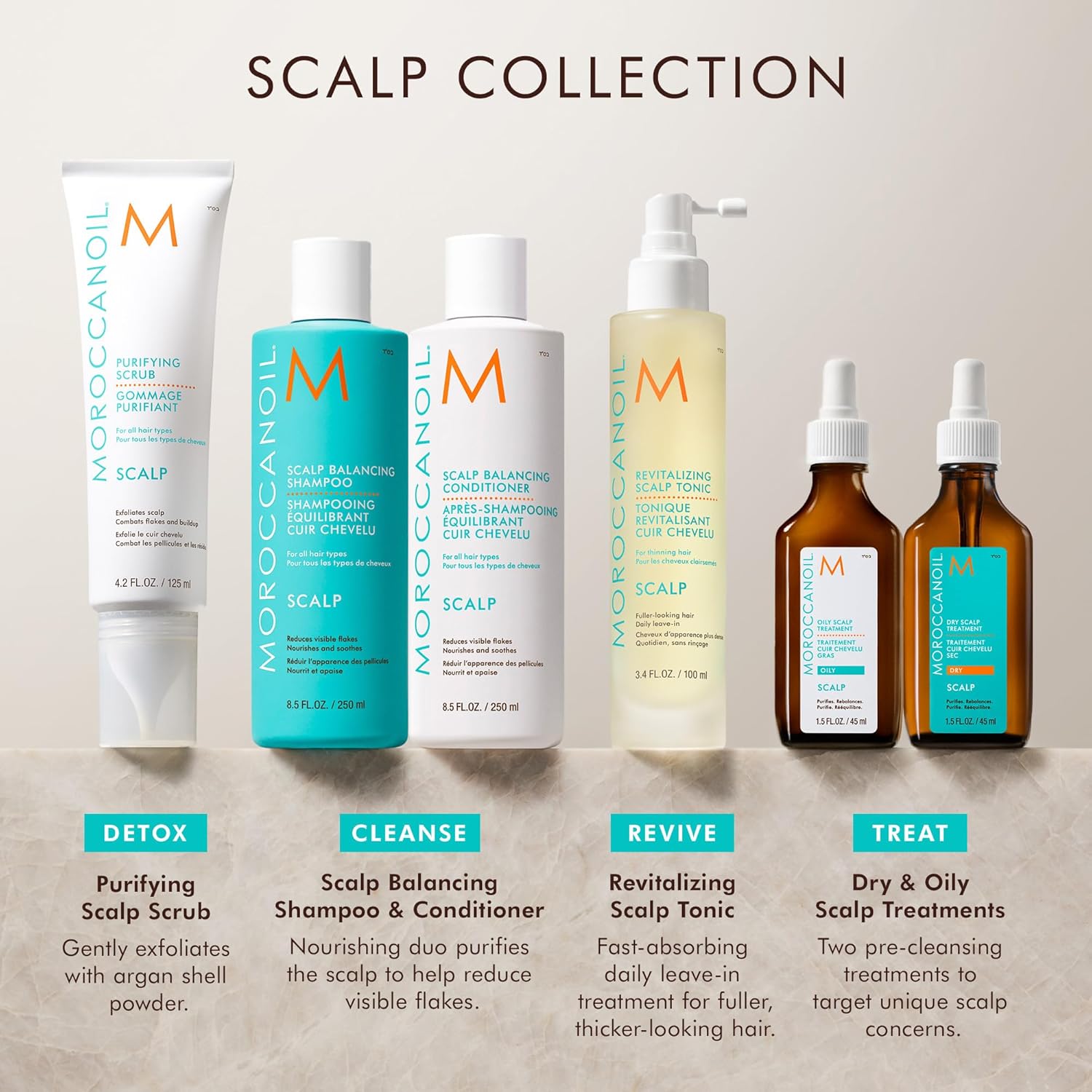 Moroccanoil balsam för balanserad hårbotten, 250 ml