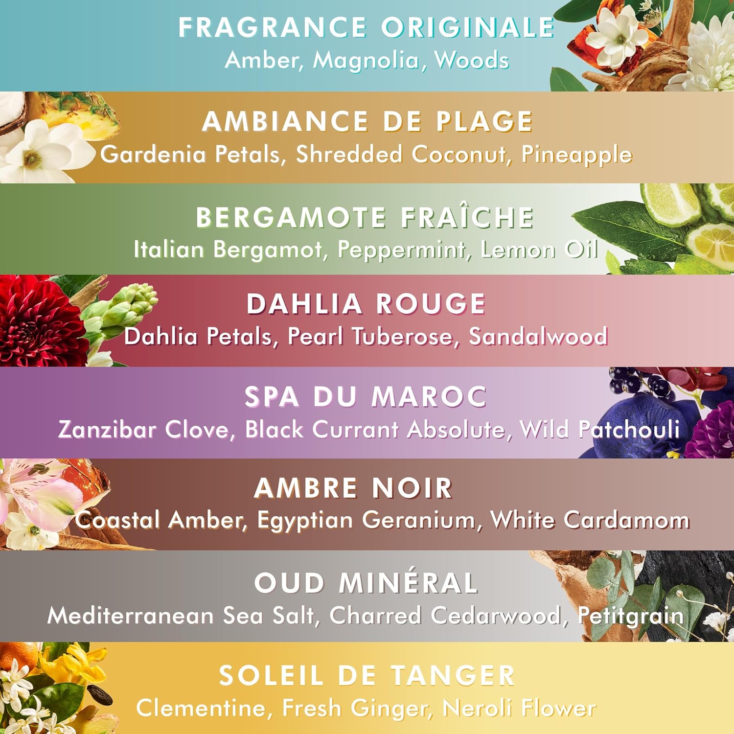Moroccanoil Handkräm